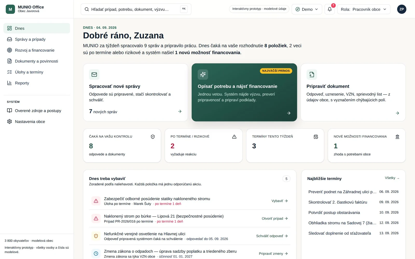 Ukážka MUNIO Office · modelové údaje